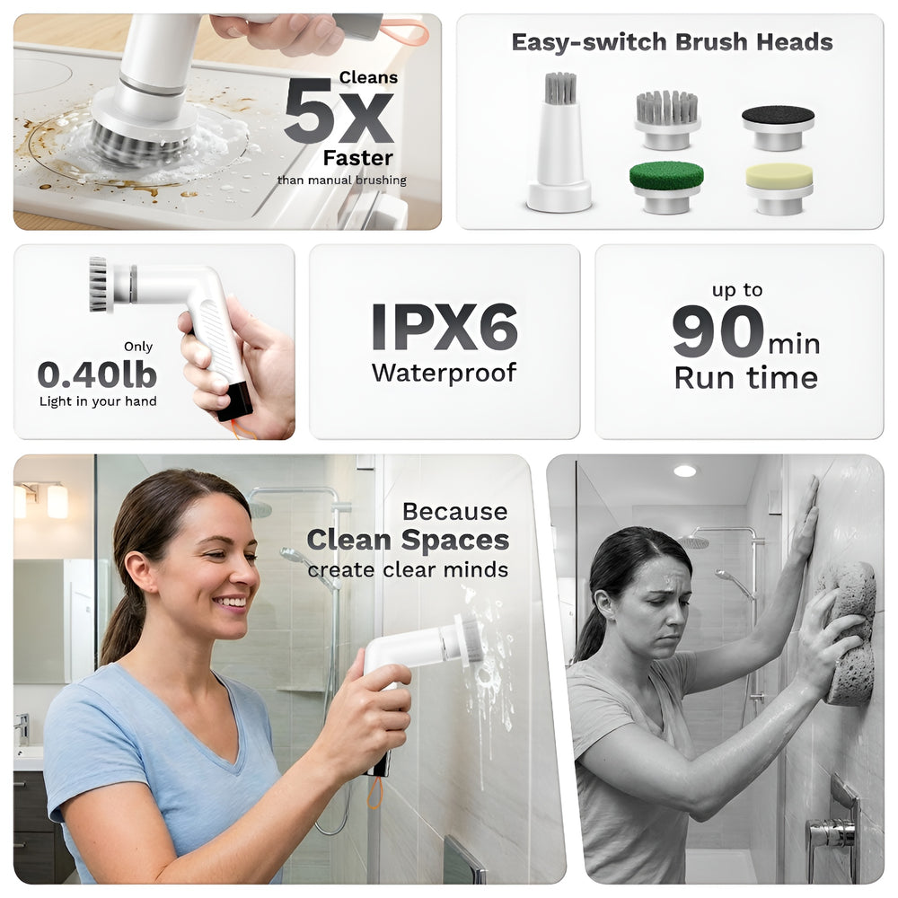 LavishCore FlowSpin -  Cordless Electric Spin Scrubber